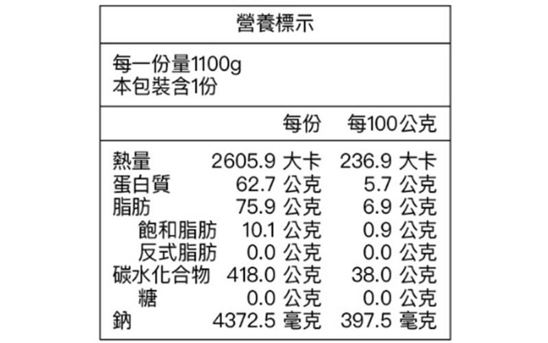 櫻花蝦米糕 