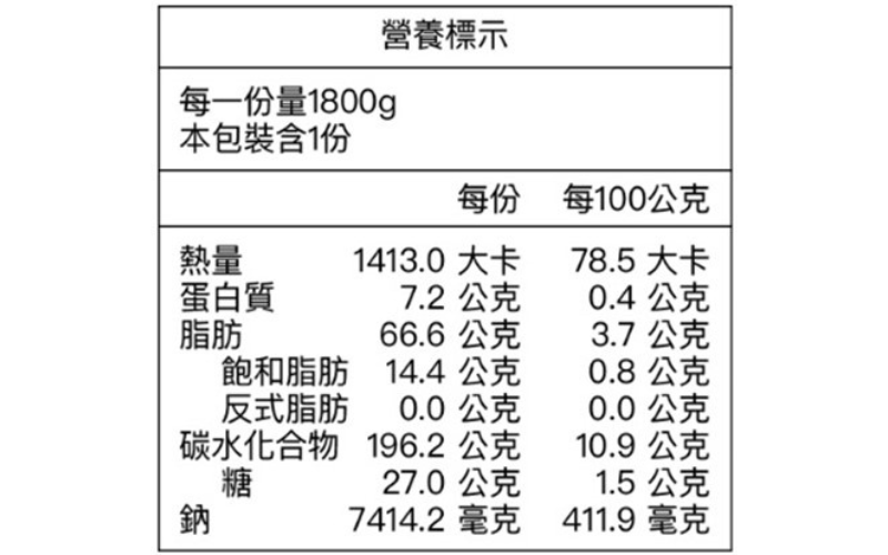 如意珍品佛跳牆